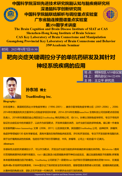 靶向炎症关键调控分子的单抗药研发及其针对神经系统疾病的应用